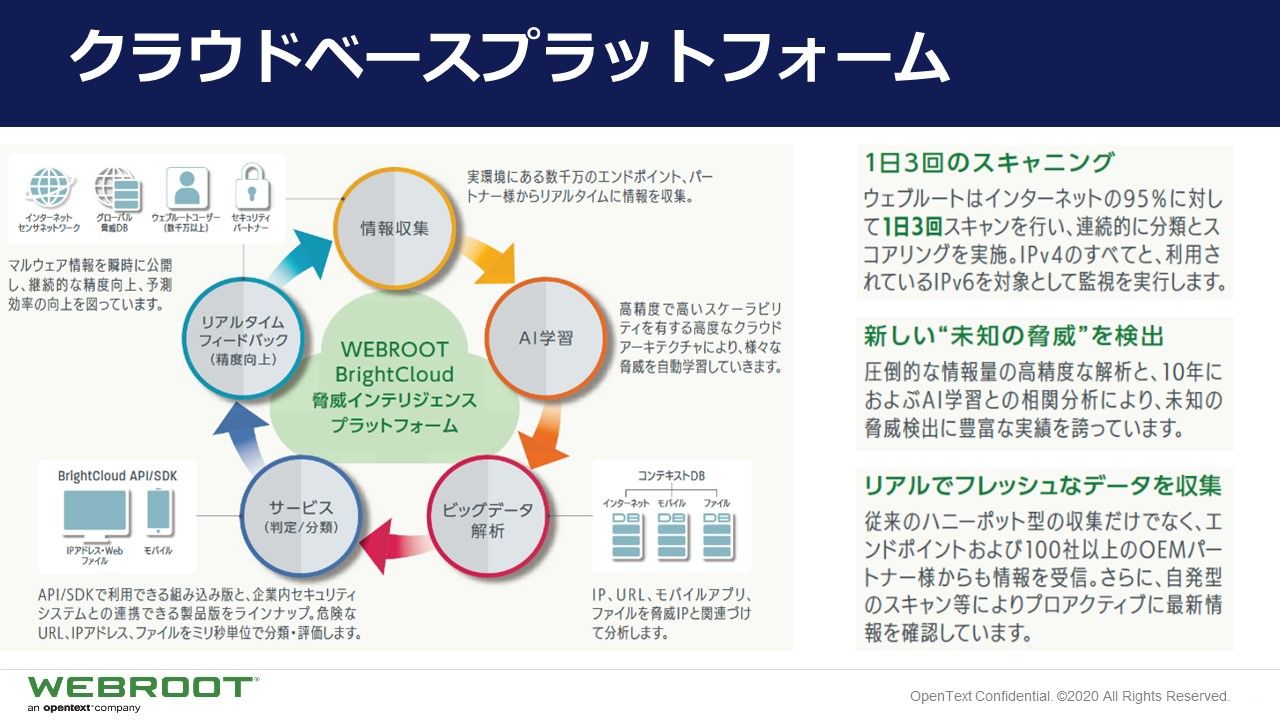 webroot_1